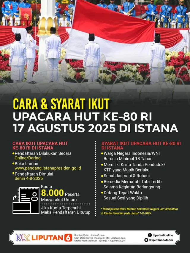 Tak Dapat Undangan Upacara HUT RI? Pemerintah Siapkan Pesta Rakyat