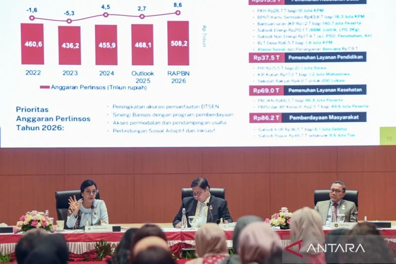 Target Perpajakan 2027 Ambisius, Celios Proyeksikan Penerimaan Rp 2.736 Triliun