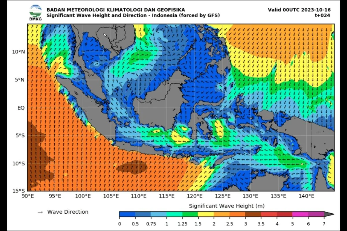 Waspada Gelombang Laut Tinggi di Beberapa Wilayah RI 24-27 Agustus